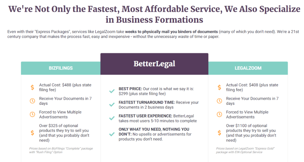 betterlegal comparison 