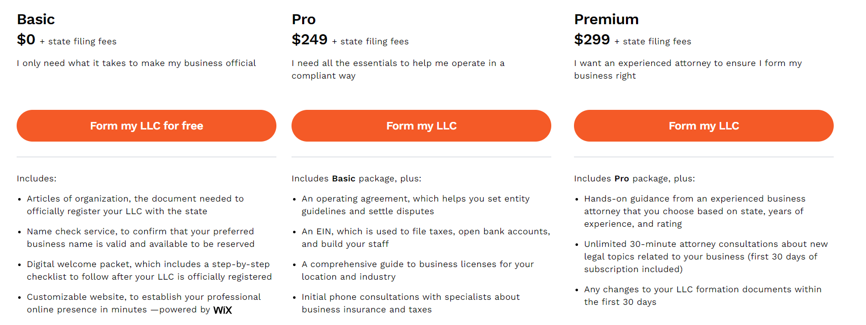 legalzoom price